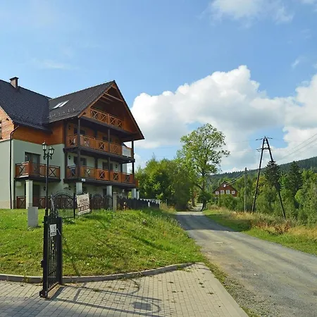 Invest Zeromskiego 15/8
